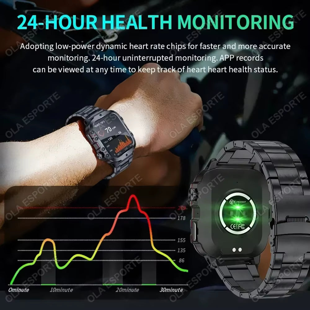 Introducing the Cutting-Edge Original Men Smartwatch: Your Ultimate Fitness Companion with Bluetooth Calling and IP68 Waterproofing - Perfect for Android and iOS Devices!